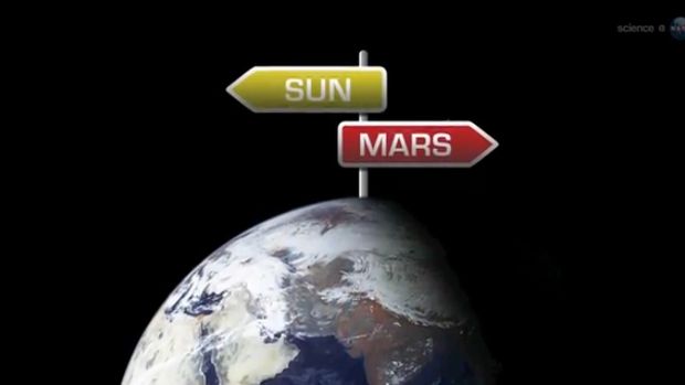 Direction Mars ou le Soleil ?